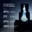 Precision Eye Lift