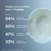 Precision Eye Lift